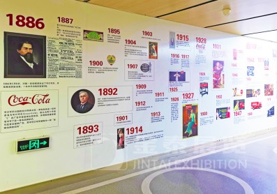 可口可乐参观通道