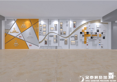 三人行-企业创意文化墙